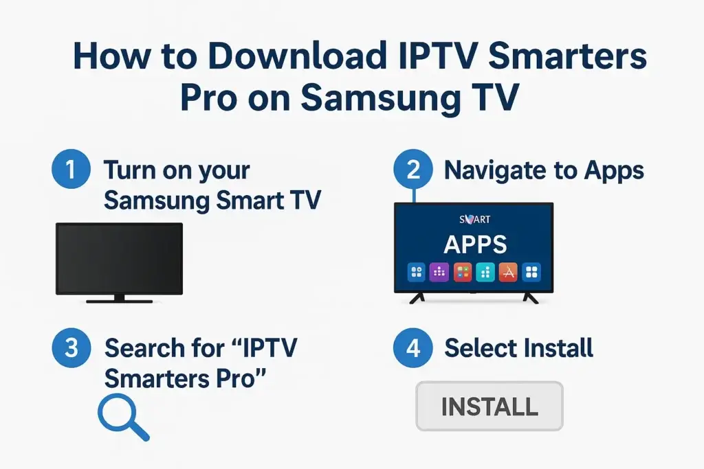 iptv pro 2